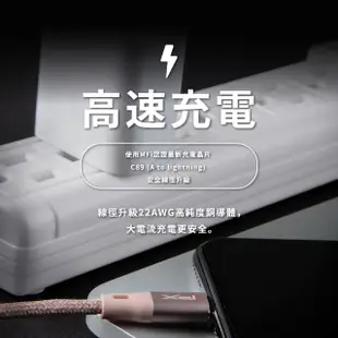 【PX 大通-】UAL-1G MFi認證iPhone蘋果快充手機線傳輸線1公尺 灰色充電線(USB-A to Lightning)