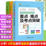 【全新折價】小學語文數學英語基礎知識重點難點考點突破教材解讀全解知識大全【有貓書房】