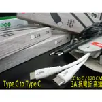 HANG R32 TYPE-C TO TYPE-C C-C / C TO C QC3.0 3A抗彎折高速充電線 1.5米