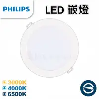 在飛比找Yahoo!奇摩拍賣優惠-【Alex】PHILIPS 飛利浦 DN030 嵌燈 LED