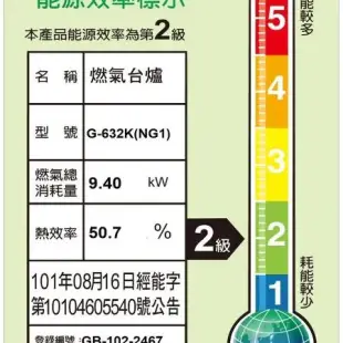 櫻花【G-632KSN】雙口台爐(與G-632KS同款)NG1瓦斯爐天然氣(全省安裝)