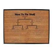 How To Fix Stuff - Funny Novelty Doormat Man Cave Floor mat