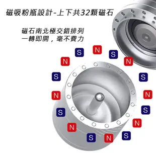 1Zpresso 1Z-Jeplus 義式 手搖磨豆機 雙軸承 磨豆機 錐形刀盤 手動磨豆機 咖啡磨豆機