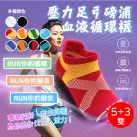 在飛比找momo購物網優惠-【RUN】台灣製 MIT 買5送3 踝襪 壓力足弓磅浦血液循