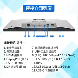戴爾 DELL U3223QE HDR 32型螢幕(4K/HDMI/DP/IPS/Type-C) (10折)