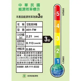 克立淨｜A51電漿滅菌 空氣清淨機 9坪 | 抗敏滅菌神器 【贈 全套濾網組 價值$6,060】