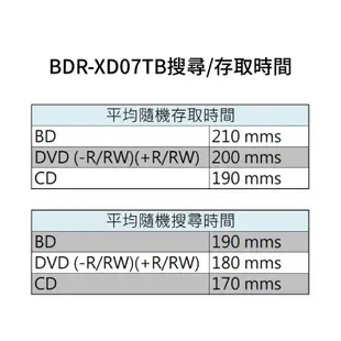 【Pioneer 】BDR-XD07TB外接藍光燒錄器 + DVD空白光碟 10 Cake*3入 + BD單片*2入