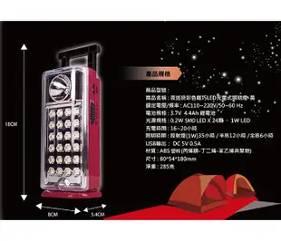 【太星電工】 夜巡俠彩色輕巧LED充電式照明燈(紅) (3.9折)