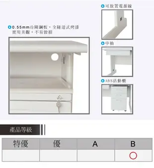 【YUDA】冷匣鋼板 全隧道式烤漆 HU120HU 中抽 活動櫃 3件組/桌整組/辦公桌