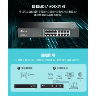 TP-Link TL-SG1016D 網路交換器 16埠 10/100/1000Mbps Gigabit交換器