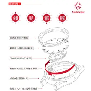 【Q&Q SmileSolar】007 太陽能手錶-mini冰淇淋款紅莓巧克力/30mm(星辰 太陽能 光動能手錶)