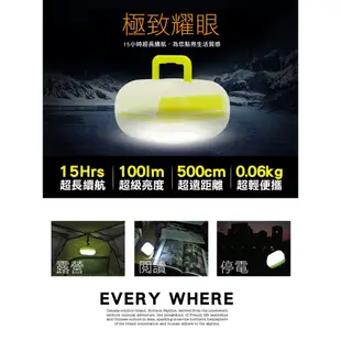 加拿大Horizon LED 戶外迷你露營燈，隨身小夜燈，防水強化，高亮度夜間照明，取代手電筒 (使用三顆AA乾電池)