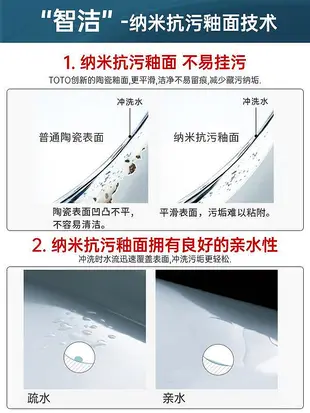 TOTO臺下盆LW1535 LW1536B方形陶瓷智潔嵌入式