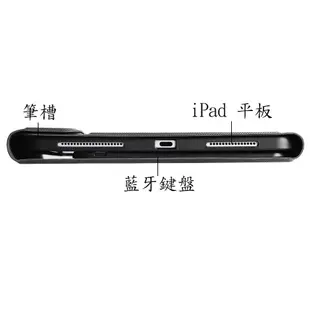 Powerway For iPad Air5/Air4(10.9吋)專用圓立型藍牙鍵盤皮套組/免運/注音印刷/保固一年