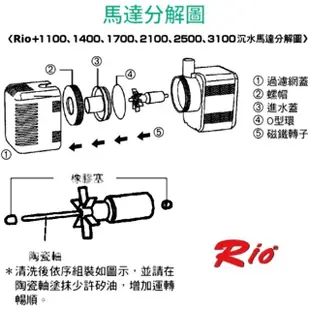 【RIO 台灣】PH1400 沉水馬達 沉馬/馬達頭/魚缸抽水馬達(高效能沉馬/淡水.海水適用)