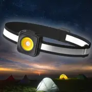 600mAh Headlight 3 Lighting Modes Head Light Torch for Hiking Searching Running
