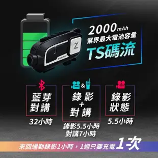 【Philo 飛樂】官方旗艦店 安全帽藍芽行車紀錄器 車隊自動聯網對講(Z3 PLUS 加贈64GB記憶卡)