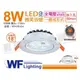 [喜萬年]含稅 舞光 LED 8W 3000K 黃光 18度 全電壓 9cm 微笑 崁燈_WF430364