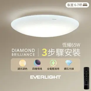 【EVERLIGHT億光】30W/50W/65W 恆耀 LED 遙控調光調色吸頂燈 天花板燈具 四種情境 隨心調光 2年保固