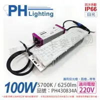 在飛比找樂天市場購物網優惠-PHILIPS飛利浦 FortImo FastFlex IP