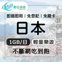 在飛比找鮮拾優惠-【數位旅遊】 日本上網卡9天．每日1GB 降速吃到飽