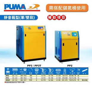 【達利商城】台灣巨霸 PUMA 箱型空壓機 PP3 PP3T 超靜音 3HP 單相 空氣壓縮機 空壓機 適合實驗室 醫療