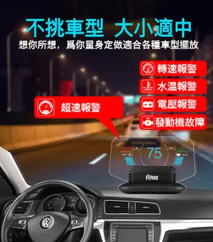 FLYone C1 HUD OBD2/GPS 雙系統多功能汽車抬頭顯示器 (3.3折)