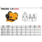 DINO 0.5T 手推滑車 手動滑車 工字軌滑車 工字滑車 手推小車 工字鐵 單軌小車 手推式工字滑車 A款 單軌滑車