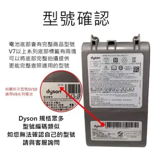 適配Dyson吸塵器 V6 V7 V8 V10電池 戴森系列電池 SV06/07/11/10/12 DC31/34/35