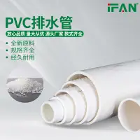 在飛比找露天拍賣優惠-PVC水管50 75 110 排污管材家用白色廠家批發U-P