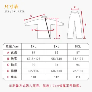 【OMBRA Zip 斜開雨衣 / 兩件式】新款 雙拉鍊快速穿脫 雨衣 兩件式雨衣 雨衣機車 雨衣女 斜開式雨衣 奧德蒙