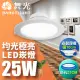 【DanceLight 舞光】旗艦館 LED 25W 崁孔21cm 索爾崁燈 快接頭快速安裝(白光/自然光/黃光)