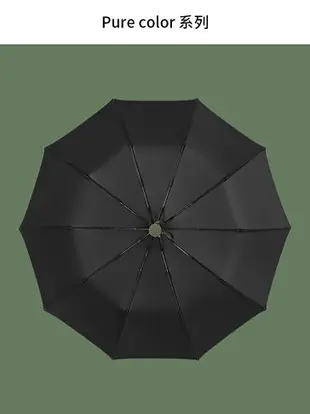 全自動雨傘女晴雨兩用傘遮陽折疊傘大號超大男雨s傘定制廣告logo