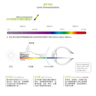 【ADHOC鏡片】適用Oakley Jawbreaker專用規格鏡片/偏光灰