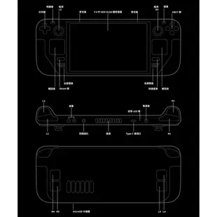 Steam Deck OLED 2TB 一體式掌機 (客製化容量) (贈螢幕保護貼)