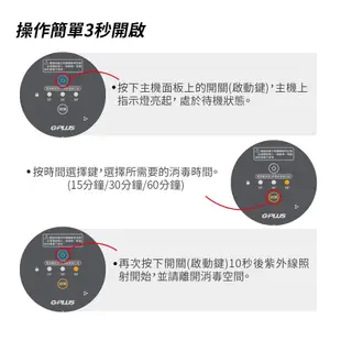 【G-PLUS】紫外線消毒燈 GP-U01W UV-C GP殺菌燈 消毒機 附遙控器 居家必備∣公司貨