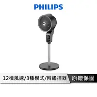 在飛比找樂天市場購物網優惠-【享4%點數回饋】PHILIPS飛利浦 9吋 直立式 循環扇