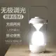 LED應急燈家用USB充電式停電備用手提燈夜市擺攤戶外照明露營馬燈