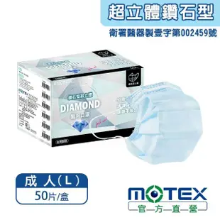 【MOTEX 摩戴舒】鑽石型口罩 大包裝 50片(藍色)