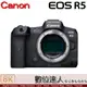 平輸 Canon EOS R5 單機身 / 8K 4500萬畫素