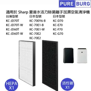 【PUREBURG】適用SHARP夏普KC-JD60T KC-JD70T KC-JH70T KC-JH71T KI-JS70 KI-GS70空氣清淨機 副廠濾網組