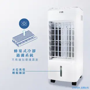 【冰晶水冷】勳風 移動式水冷涼風扇 移動式水冷扇 4L 循環扇 水冷空調扇 冷風機 蜂巢式水冷風扇 移動風扇水冷 冰晶