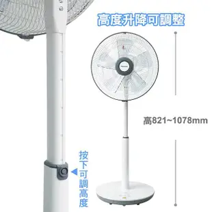 【Panasonic國際牌】14吋微電腦DC直流電風扇F-S14KM