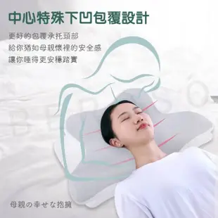 【Beroso 倍麗森】奢眠深睡雲朵防鼾護頸益眠枕頭(13cm記憶枕/雲朵枕/護頸枕/機能枕/母親節禮物)