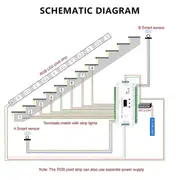 ES32 Stair Controller PIR Sensor Stairway Light Controller 5V-24V