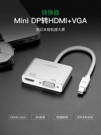 在飛比找Yahoo奇摩拍賣-7-11運費0元優惠優惠-可可mini dp轉hdmi/vga/dvi 適用蘋果電腦轉