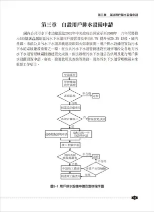 污水下水道用戶排水設備工程