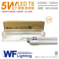 在飛比找momo購物網優惠-【DanceLight 舞光】LED T8 1尺 5W 65