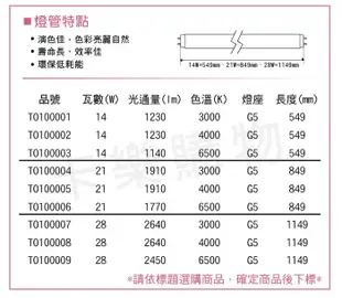 【TOA東亞】FH14W-EX 14W 840 冷白光 T5日光燈管(箱) (0折)