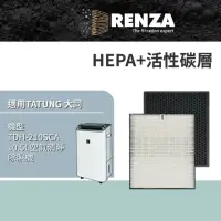 在飛比找momo購物網優惠-【RENZA】適用 TATUNG 大同 TDH-210SCA